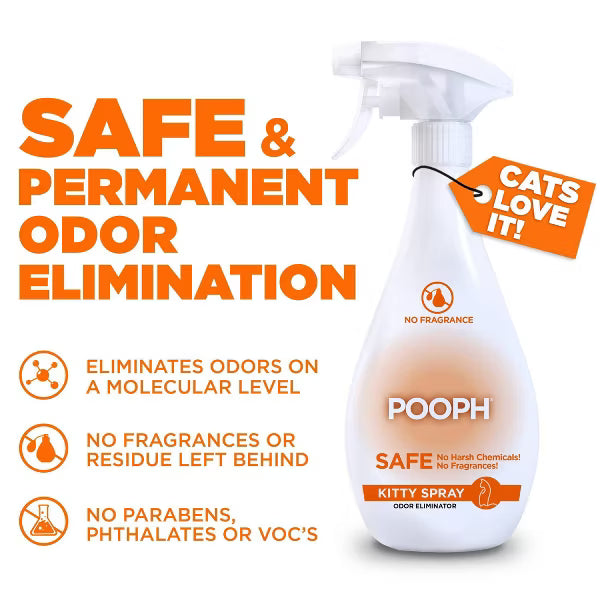 POOPH Kitty Litter Odor Eliminator - Fragrance-Free Pet Odor Remover 20 oz - Dog.Dog.Cat.