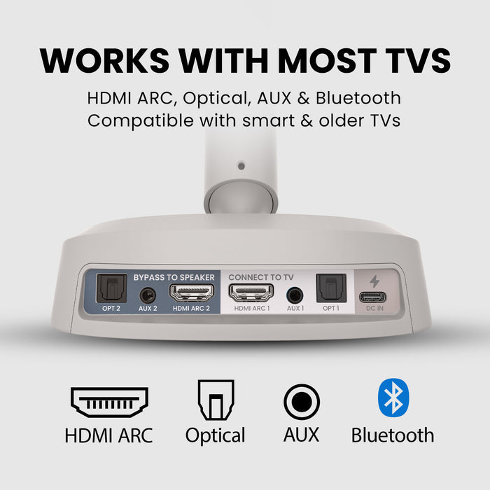Crescendo Me TV Headphones with Personalized Hearing Profile and HDMI Passthrough, works with HDMI ARC, optical, AUX, and Bluetooth TVs.
