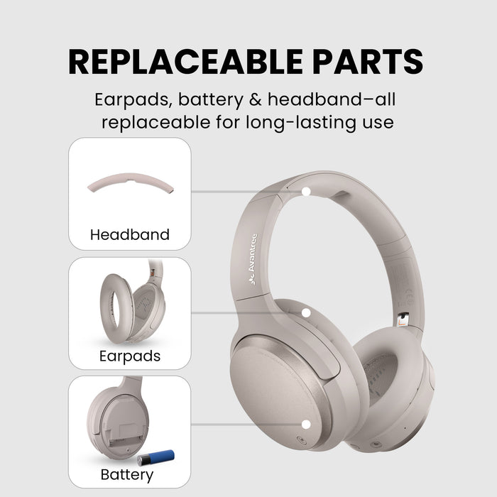 Crescendo Me TV Headphones with Personalized Hearing Profile and HDMI Passthrough, with replaceable earpads, battery, and headband for long-lasting use.
