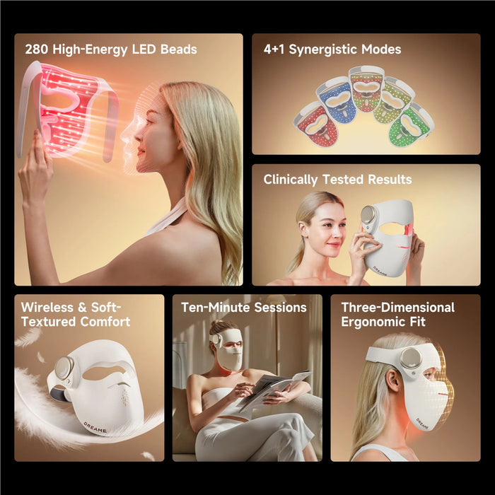 Dreame Chrona LED Light Therapy Anti-Aging Skincare Mask