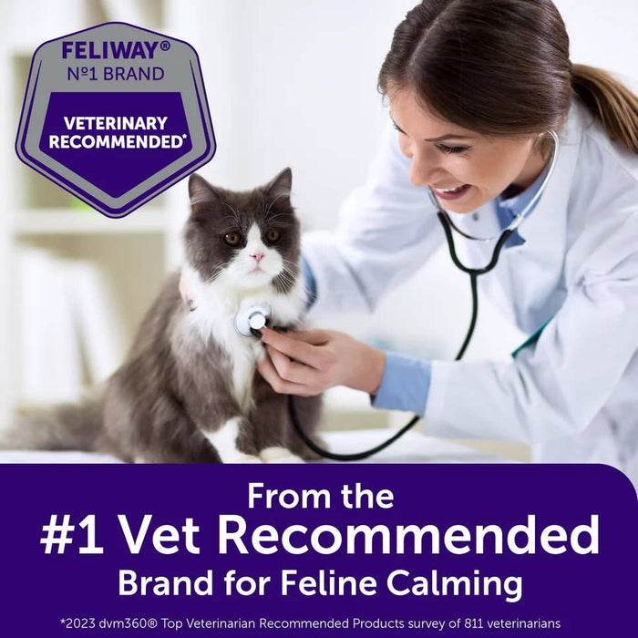 Pet Palette Distribution - Feliway Optimum Cat Enhanced Calming Pheromone Diffuser Kit - Dog.Dog.Cat.