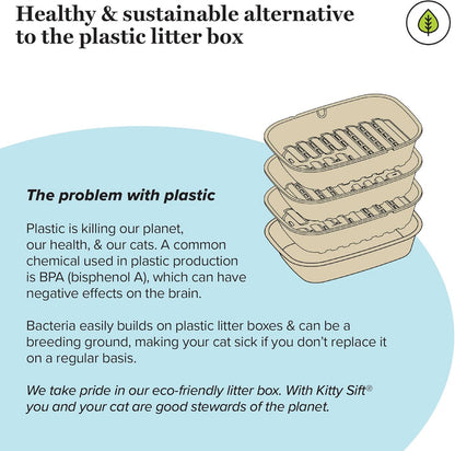 Kitty Sift Litter Box - Easy-Sift Cat Litter Solution for Simple Cleaning - Dog.Dog.Cat.