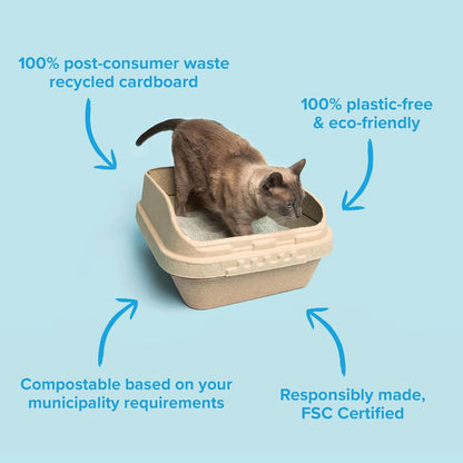 Kitty Sift Litter Box - Easy-Sift Cat Litter Solution for Simple Cleaning - Dog.Dog.Cat.