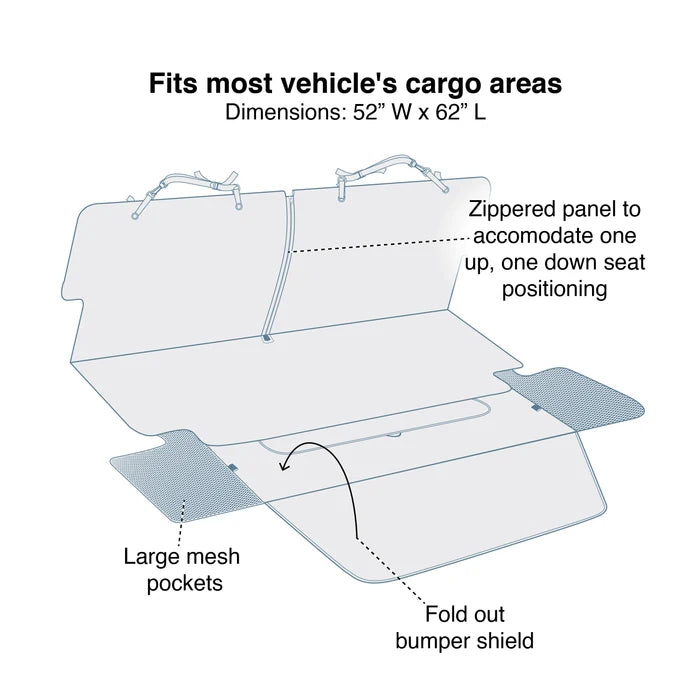 Kurgo Rover Cargo Cape - Waterproof Cargo Area Protector with Bumper Guard - Dog.Dog.Cat.