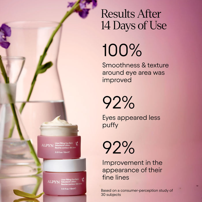 Line-Filling Eye Balm