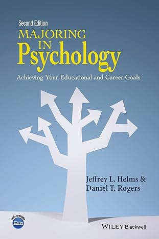 Majoring in Psychology: Achieving Your Educational And Career Goals
