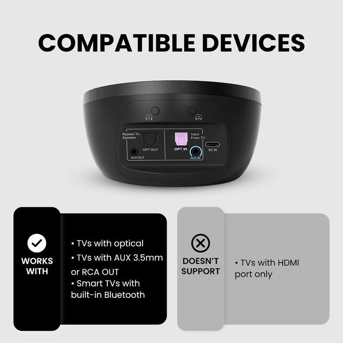 Medley Clear (6018) Wireless Earbuds for TV Listening, supports TVs with optical, 3.5mm AUX, or built-in Bluetooth output. Not compatible with HDMI.