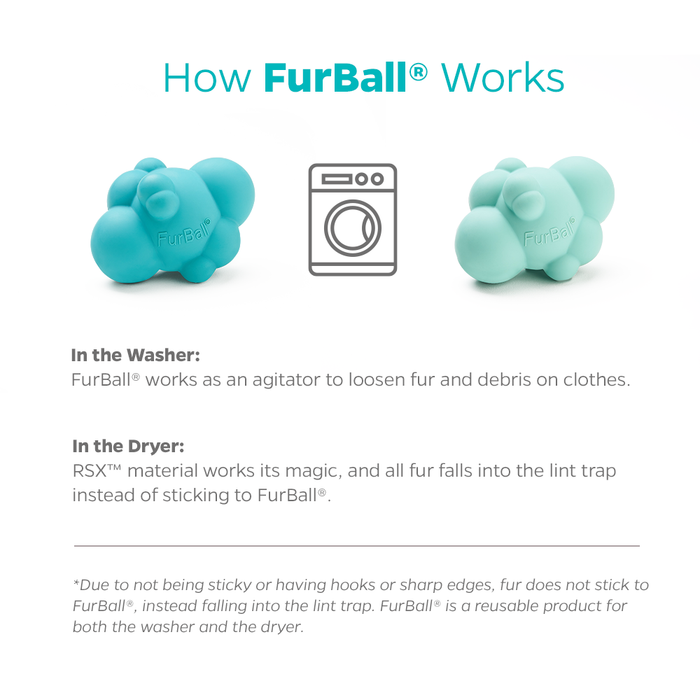 Pet Parents® - FurBall® Pet Hair Remover for Laundry (2-Pack) *V2* - Dog.Dog.Cat.