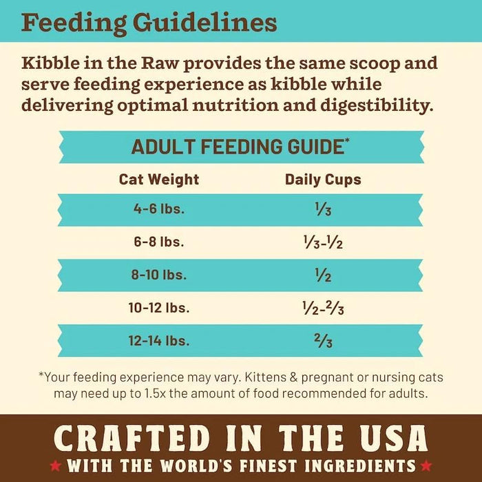 Primal Kibble in the Raw Cat Food - Dog.Dog.Cat.