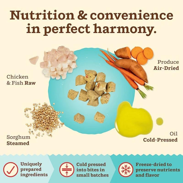 Primal Kibble in the Raw Cat Food - Dog.Dog.Cat.