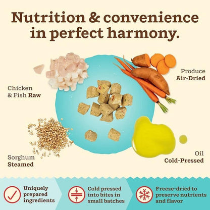 Primal Kibble in the Raw Cat Food - Dog.Dog.Cat.