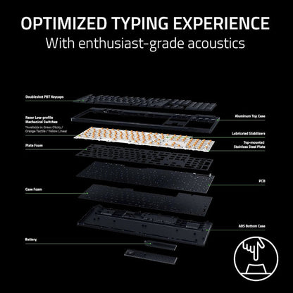 RAZER OFFICAL OUTLET - RZ03-05270200 BlackWidow V4 Low-Profile HyperSpeed Wireless Gaming Keyboard - Razer Renewed