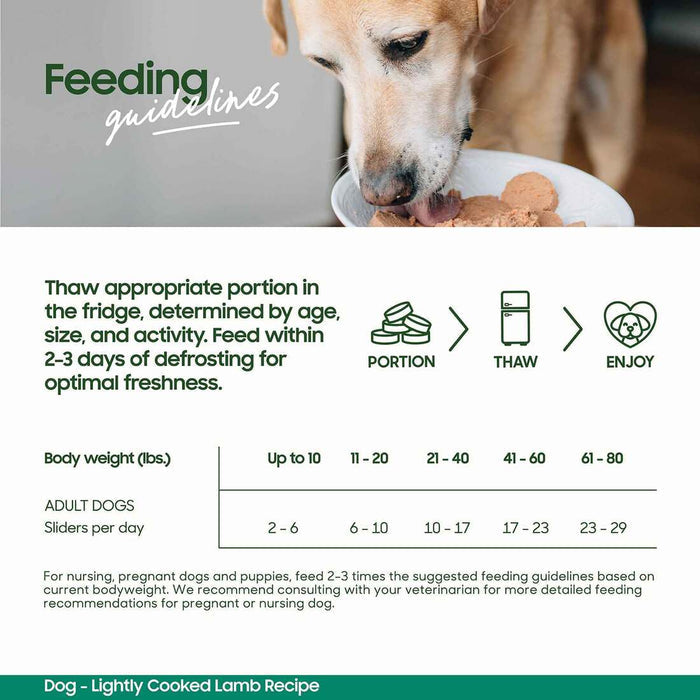 Small Batch Lightly Cooked Lamb Dog Food - Premium Quality - Dog.Dog.Cat.